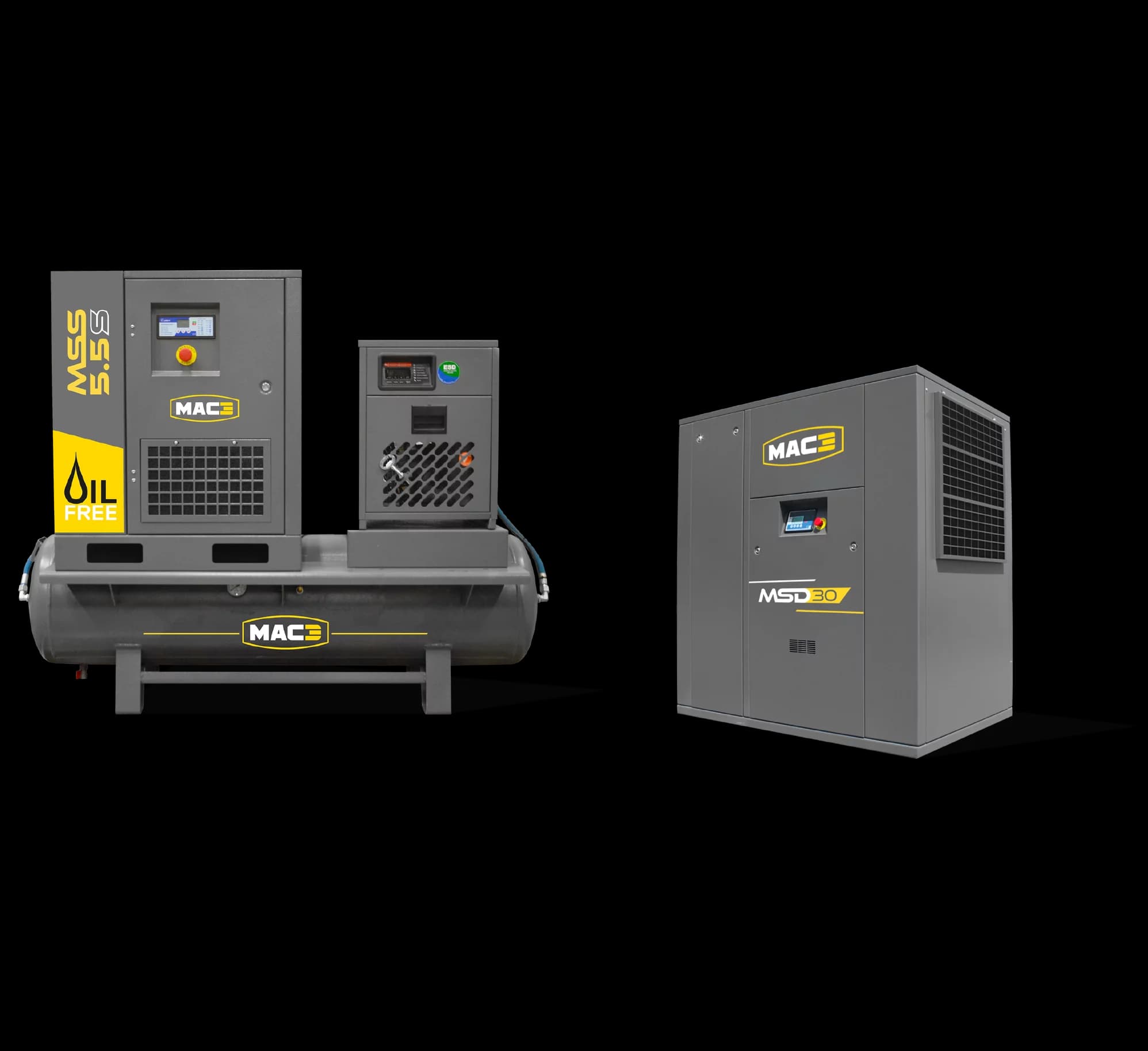 Industry Range
